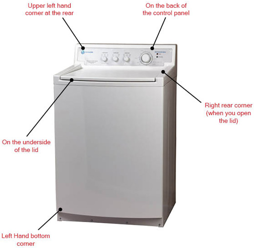Locating the Model Number on a Top Load Washing Machine